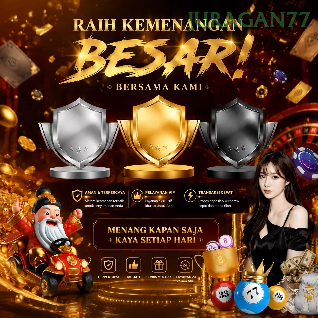 Mengenal Fitur Menarik di Situs juragan77